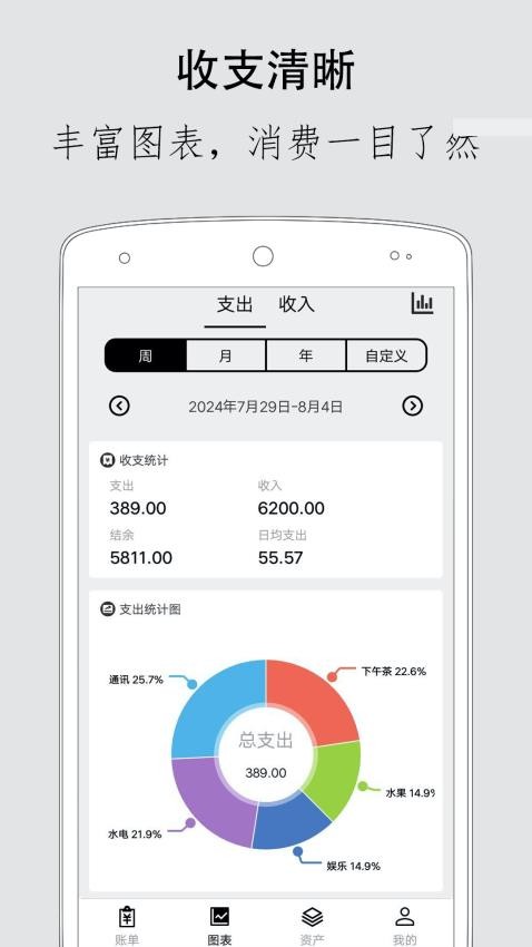 极简记账app(1)