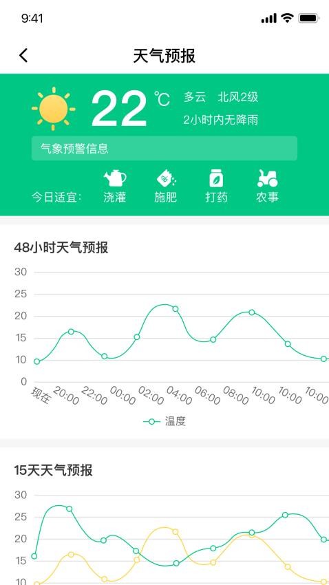 AI农免费版(4)