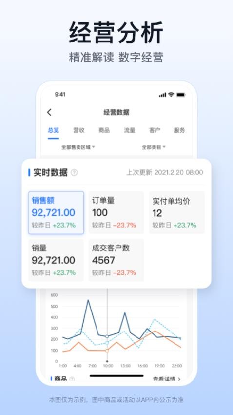 快驴合作商app(2)