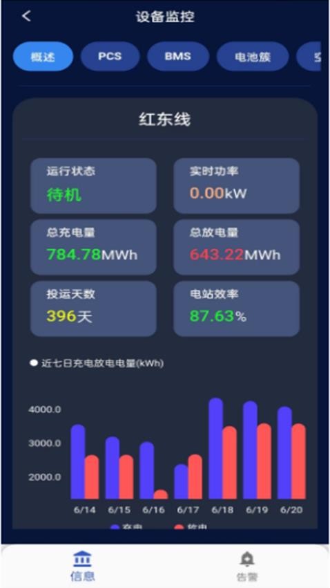 储能能量管理系统(EMS)软件(3)