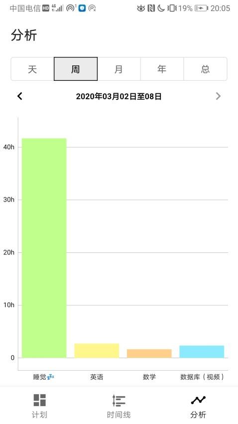 时间记录软件app(5)