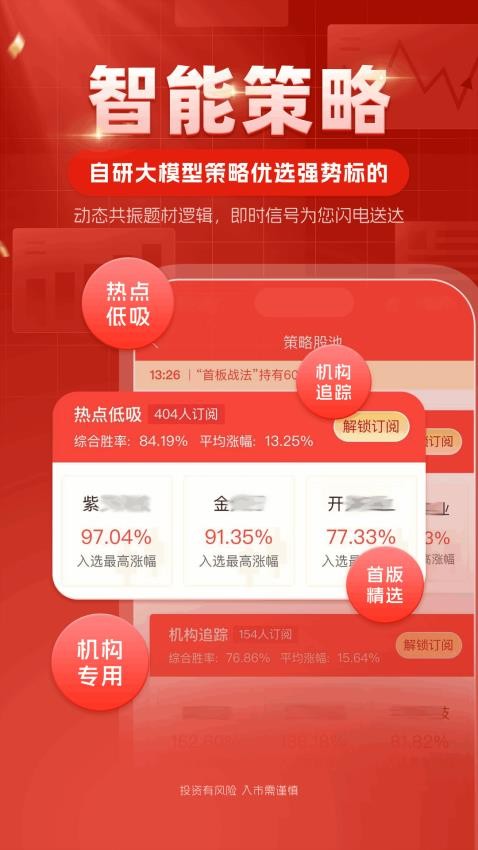 中方智投app(4)