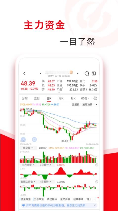 指南针股票手机版(3)