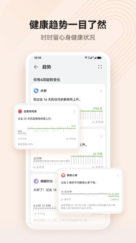 华为运动健康APP(3)