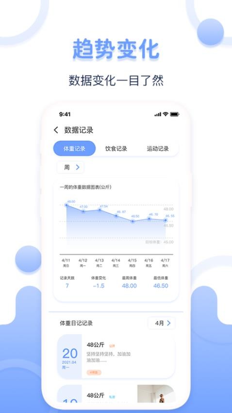 体重记录器app(3)