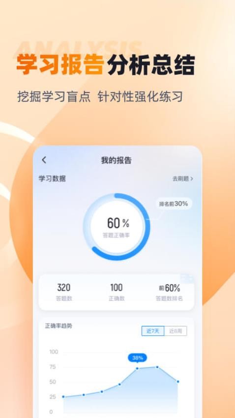 行政执法资格考试聚题库APP(2)