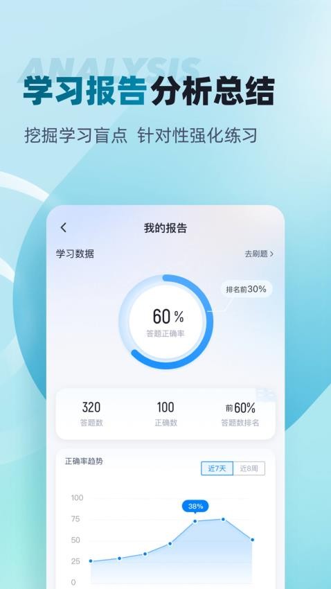 公安执法资格考试聚题库APP(4)