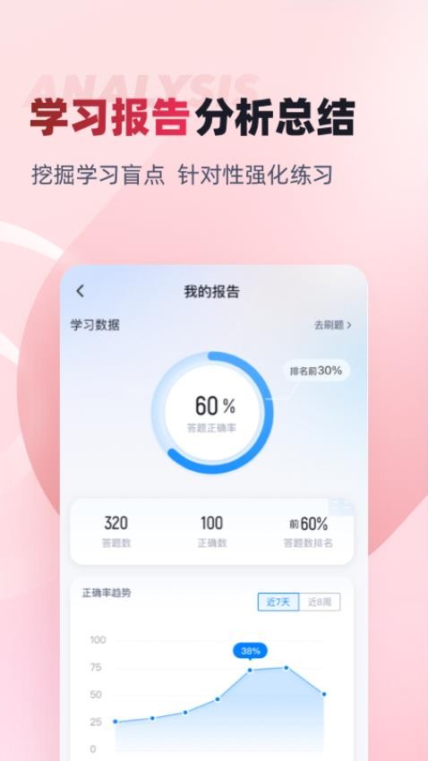 老年人能力评估师考试聚题库APP(3)