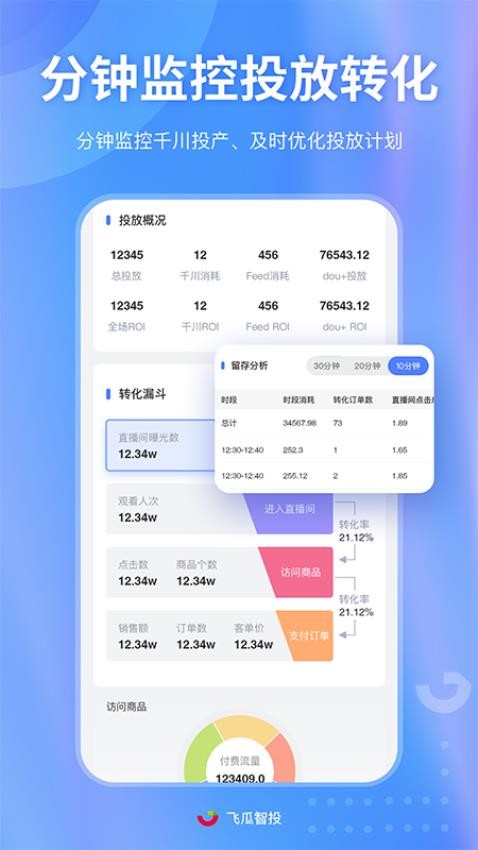 飞瓜智投app(4)