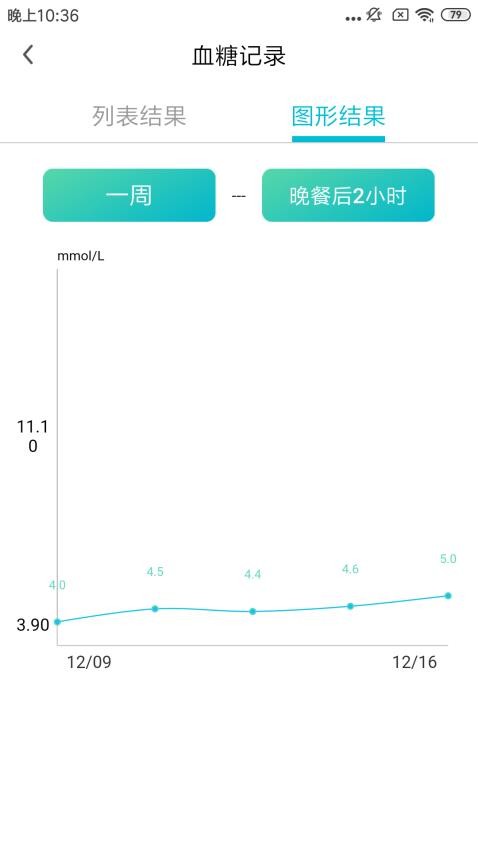 博邦芳舟软件(3)