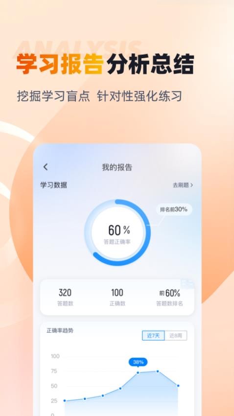 环卫垃圾处理工聚题库APP(2)