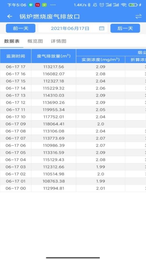 运维环保通app(5)