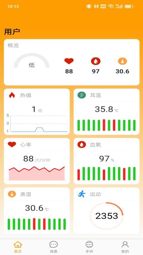 热哨兵最新版(3)