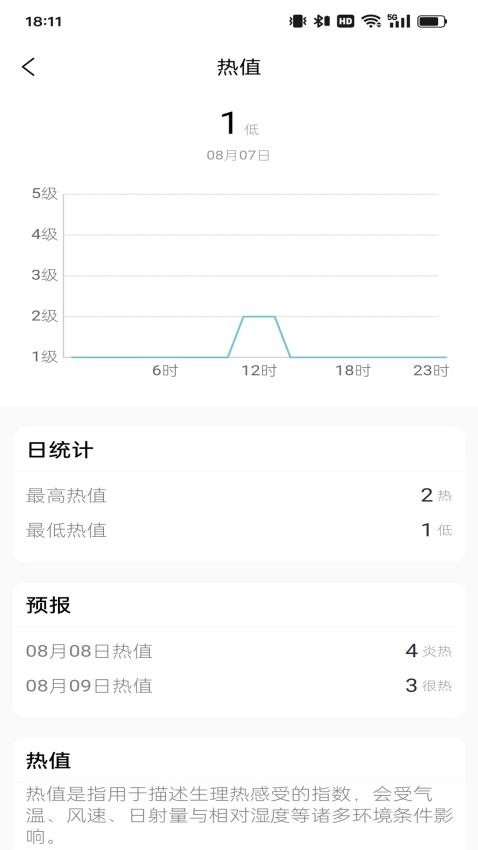 热哨兵最新版(2)