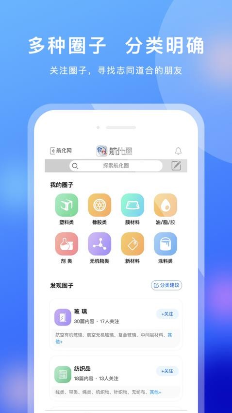 航化圈app(2)