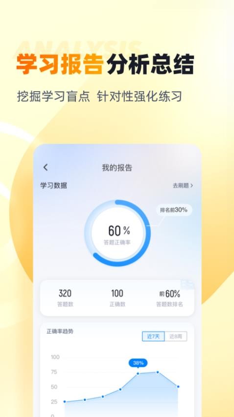 安全工程师考试聚题库软件(2)