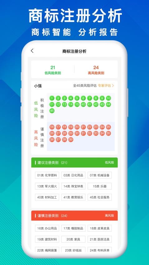 商标买卖转让app(4)