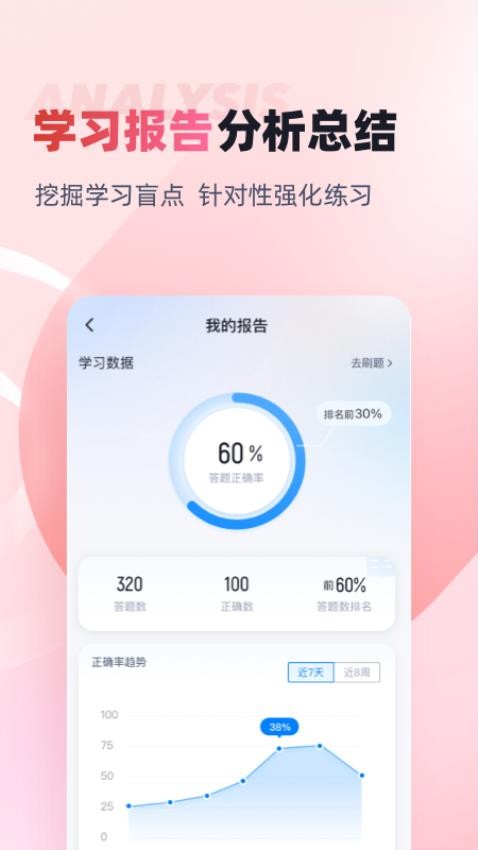 收银员考试聚题库APP(4)