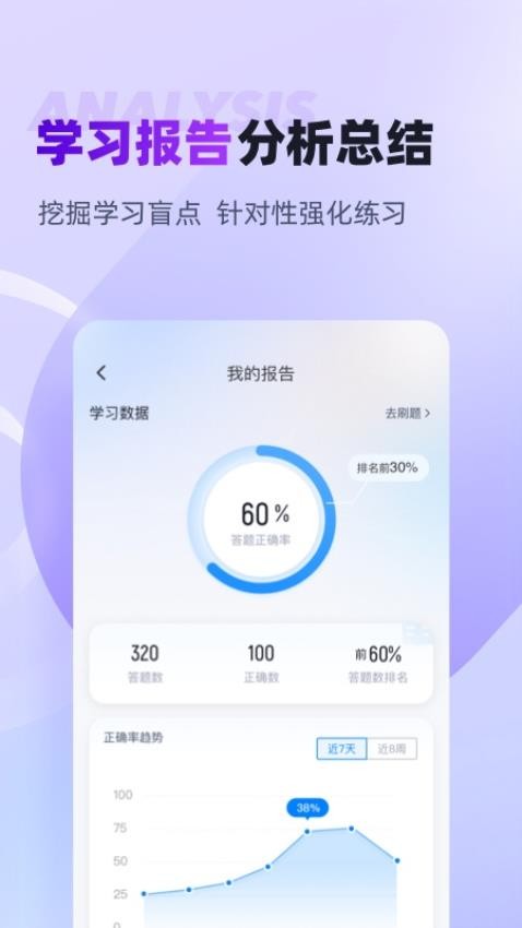 教师资格证考试聚题库手机版(2)