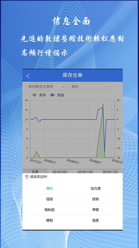 恒银期货博易APP最新版(2)