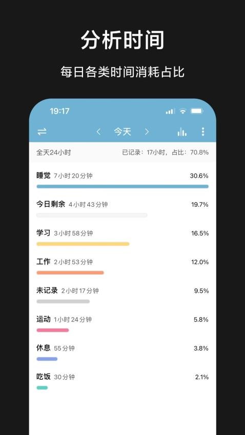 爱时间软件(4)