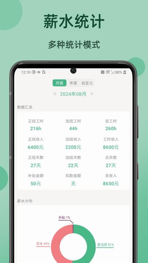 极简记工时app(3)