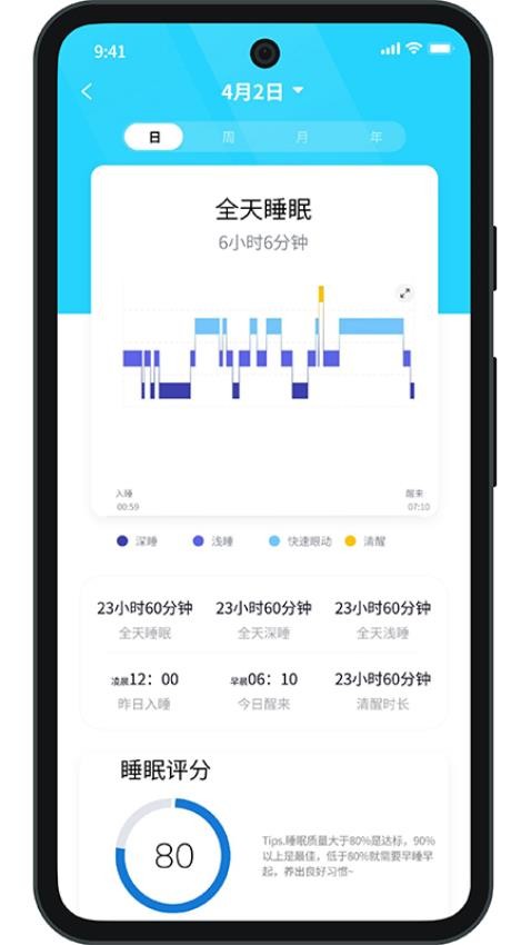 健康小助手app(1)