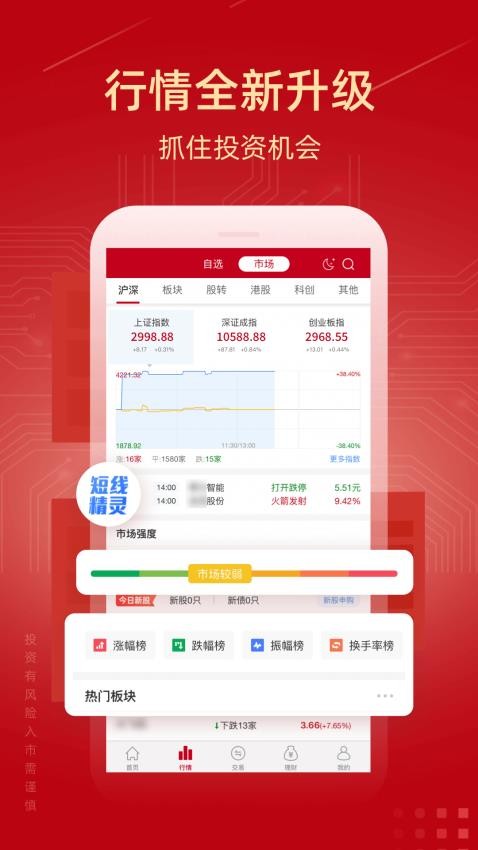 诚通证券app(4)