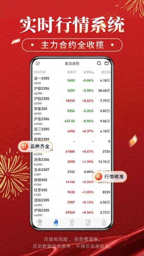 海通期货期海通行app(5)