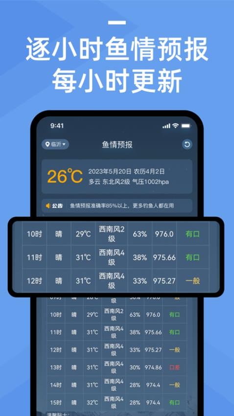 鱼情预报免费版(4)