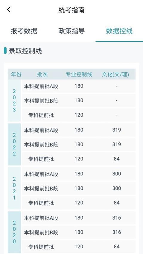 美术志愿宝官网版(2)