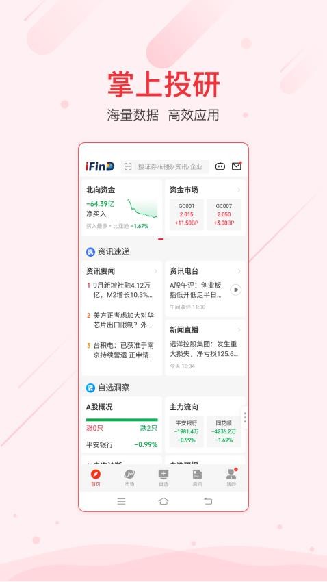 同花顺iFinD官网版(2)