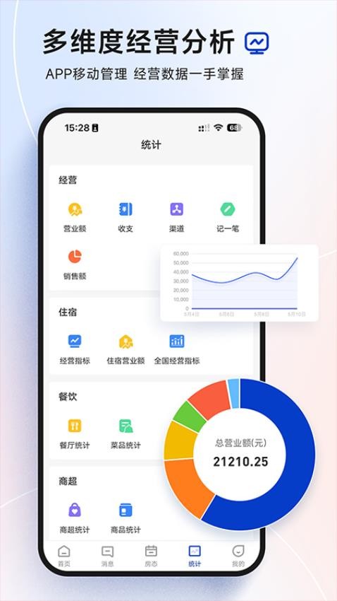 订单来了app(5)