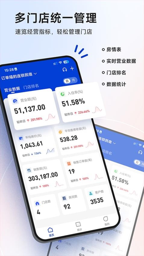 订单来了app(4)