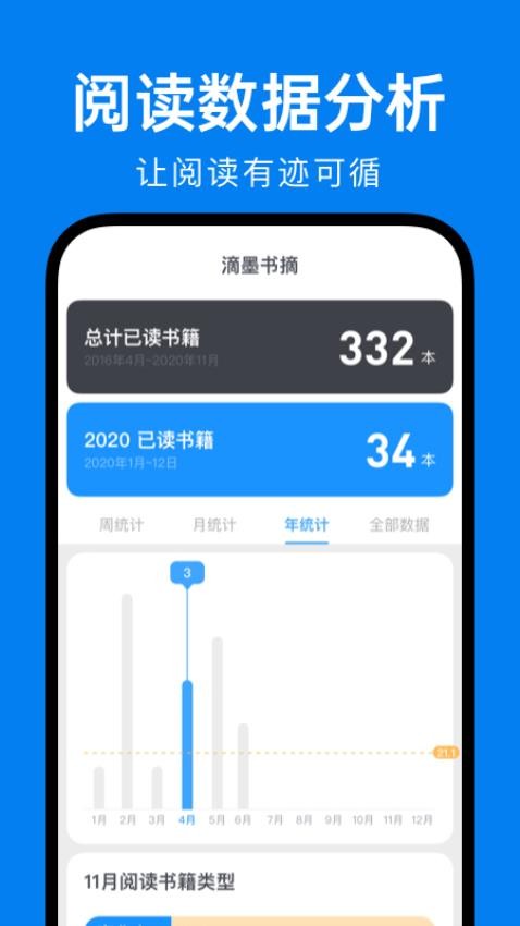 滴墨书摘app(4)