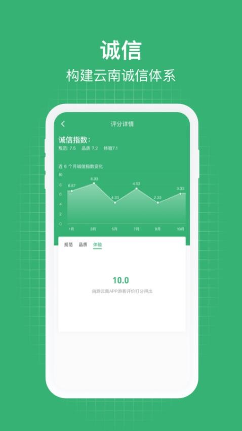 一部手机管旅游app(3)