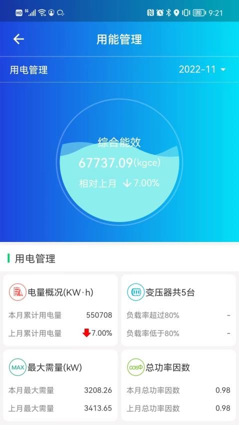 粤能投app(2)