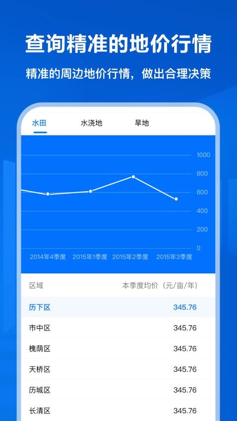 智筑宝企业信息管理系统软件(3)