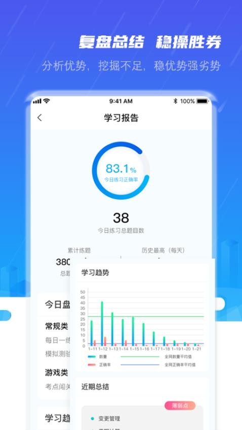 软考小课堂app(5)