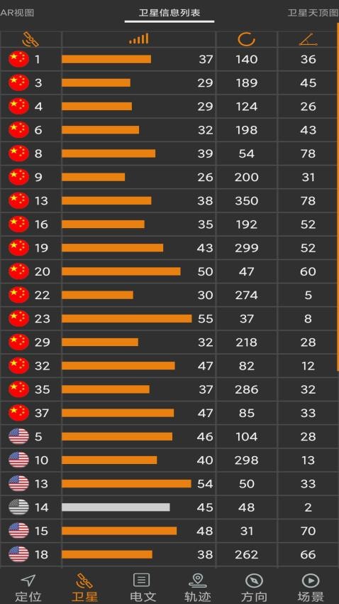 卫星伴侣最新版v2.05(1)