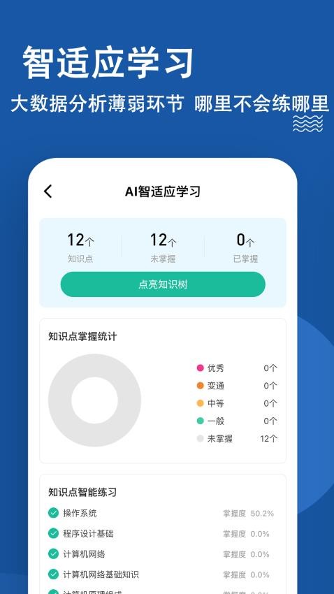 计算机一级练题狗手机版v3.1.0.0(3)