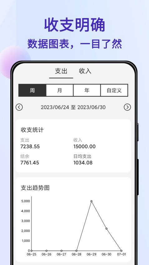 达达记账appv1.3.0(3)