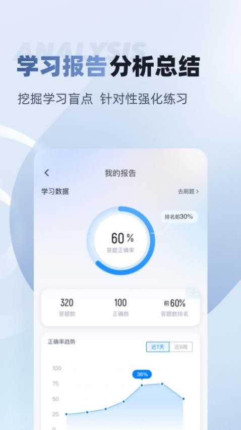 职业病诊断医师考试聚题库免费版v1.8.6(2)