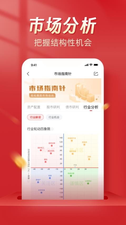 Beta理财师appv7.80(3)