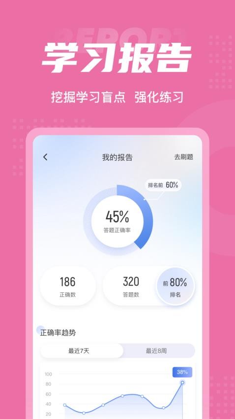 母婴保健技术服务人员考试聚题库手机版v1.8.6(3)