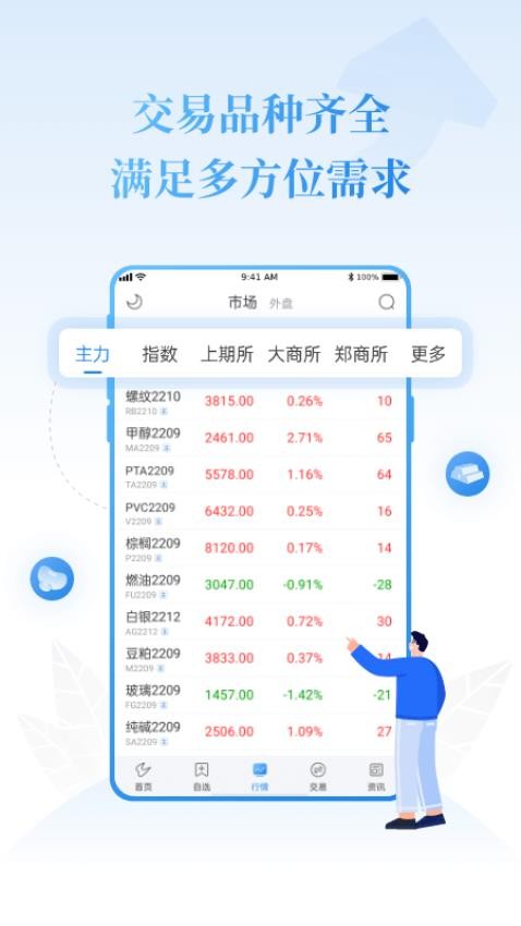 通达信期货通手机版v1.25(4)