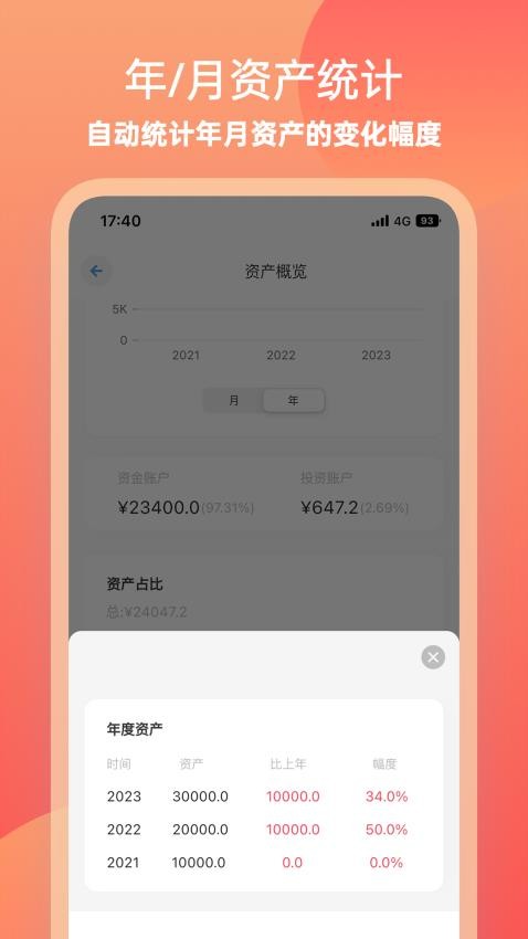 金橘记账appv2.4.1(2)