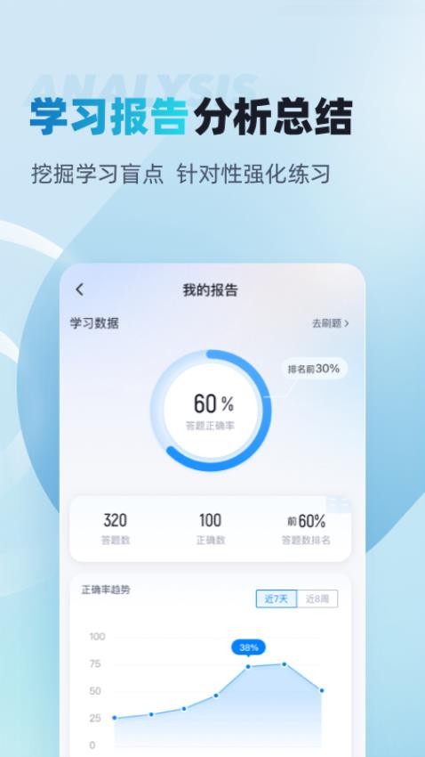 人力资源师考试聚题库手机版v1.8.6(1)