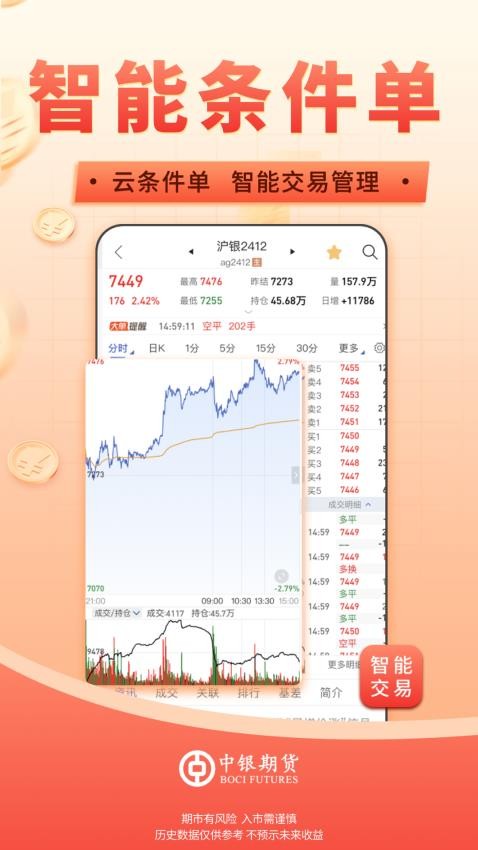 中银期货通官网版v1.0.0(5)