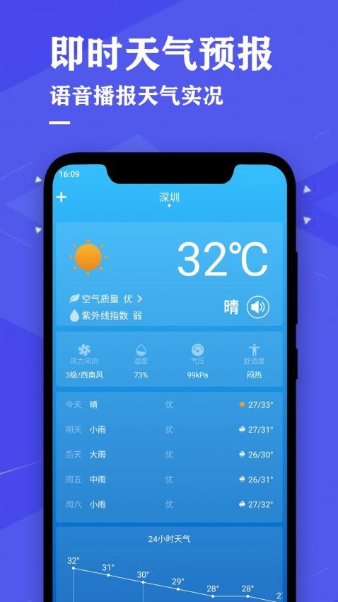 即时天气预报免费版v3.9(3)